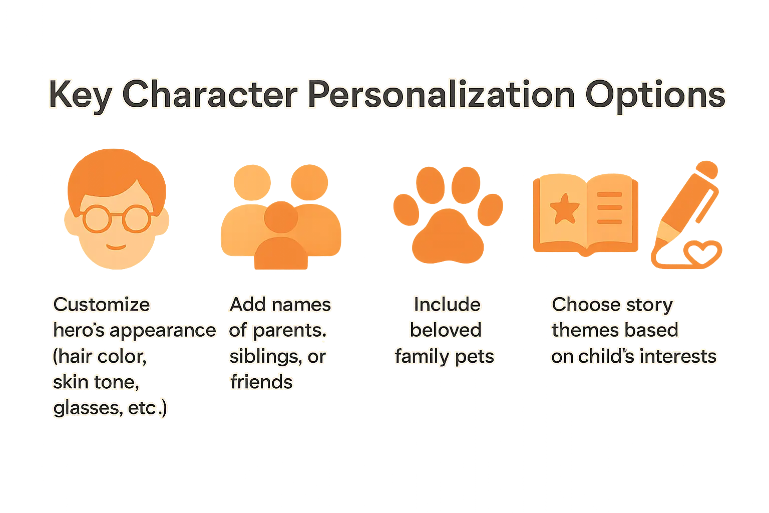 create a magical personalized book with your child's name 2 Heartwarming image showing Custom character personalization options in a personalized children's book demonstrating emotional connection and joy created by personalized book with name for family bonding and storytelling