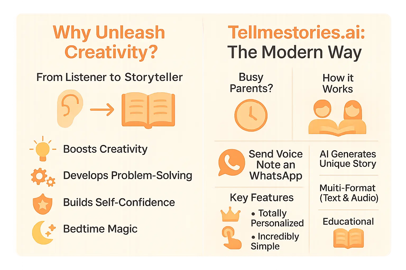 Heartwarming image showing Child-led storytelling with Tellmestories demonstrating emotional connection and joy created by kids stories for family bonding and storytelling