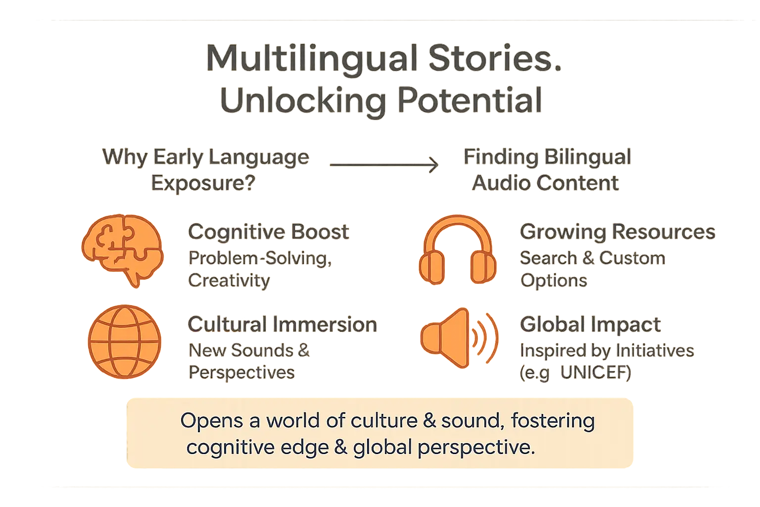 Audio stories for kids: screen-free imagination sparks 🎧 6 Heartwarming image showing Multilingual stories for children demonstrating emotional connection and joy created by audio stories for kids for family bonding and storytelling