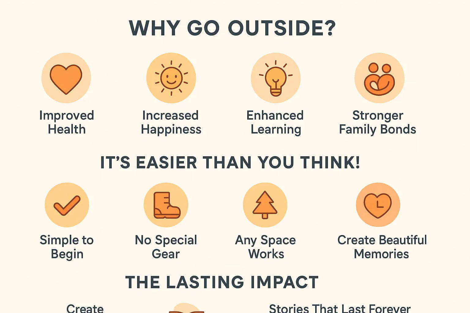 Professional infographic displaying Outdoor adventures creating lasting memories with clear visual elements, educational content about outdoor activities for kids, and research-backed benefits for child development