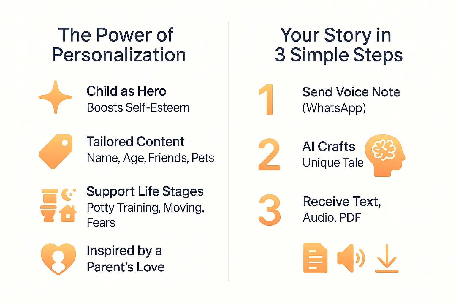 Audio stories for kids: screen-free imagination sparks 🎧 5 Heartwarming image showing Child listening to personalized audio story on phone demonstrating emotional connection and joy created by audio stories for kids for family bonding and storytelling