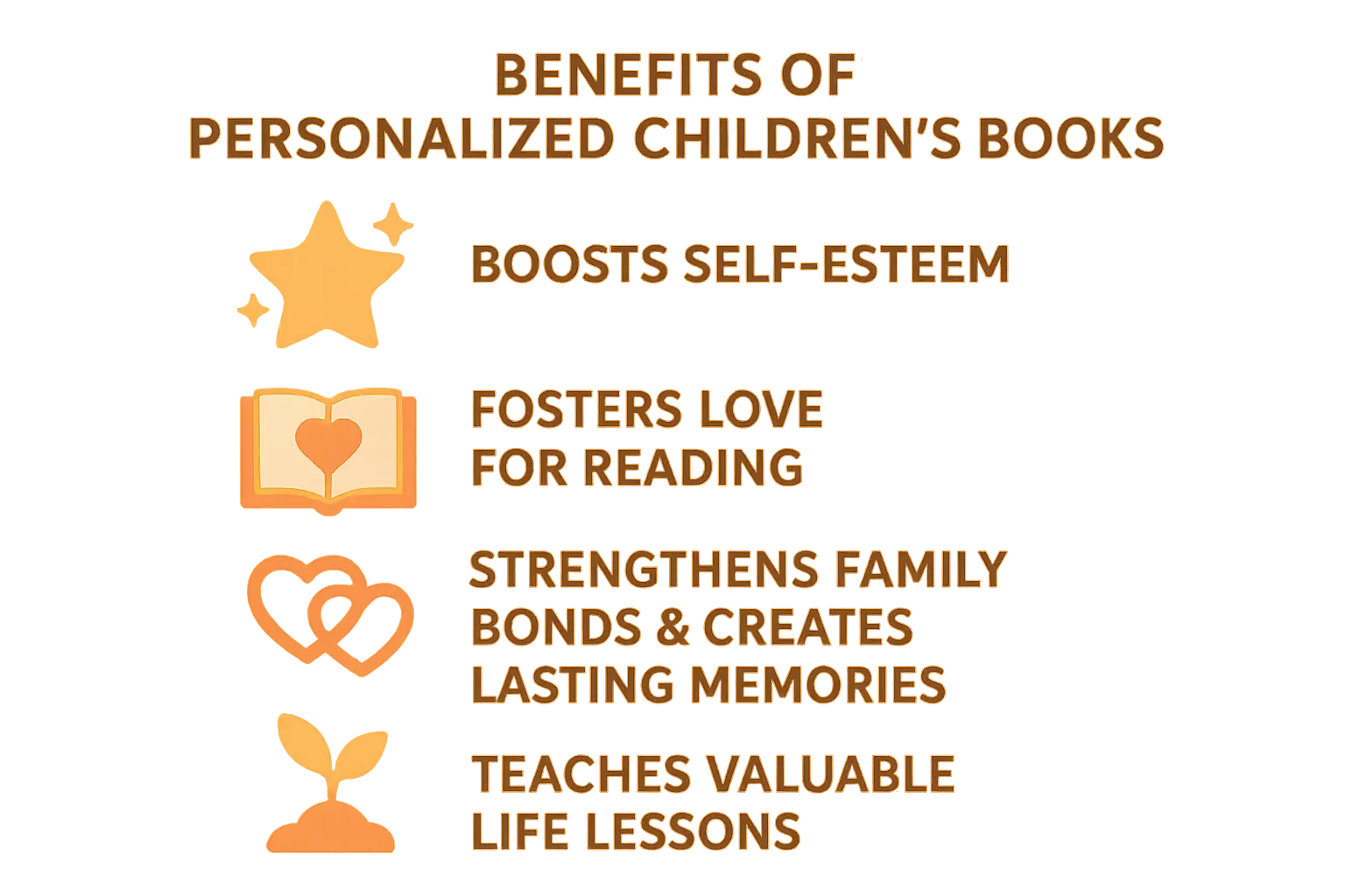 create a magical personalized book with your child's name 1 Professional infographic displaying Infographic showing benefits of personalized children's books with clear visual elements, educational content about personalized book with name, and research-backed benefits for child development