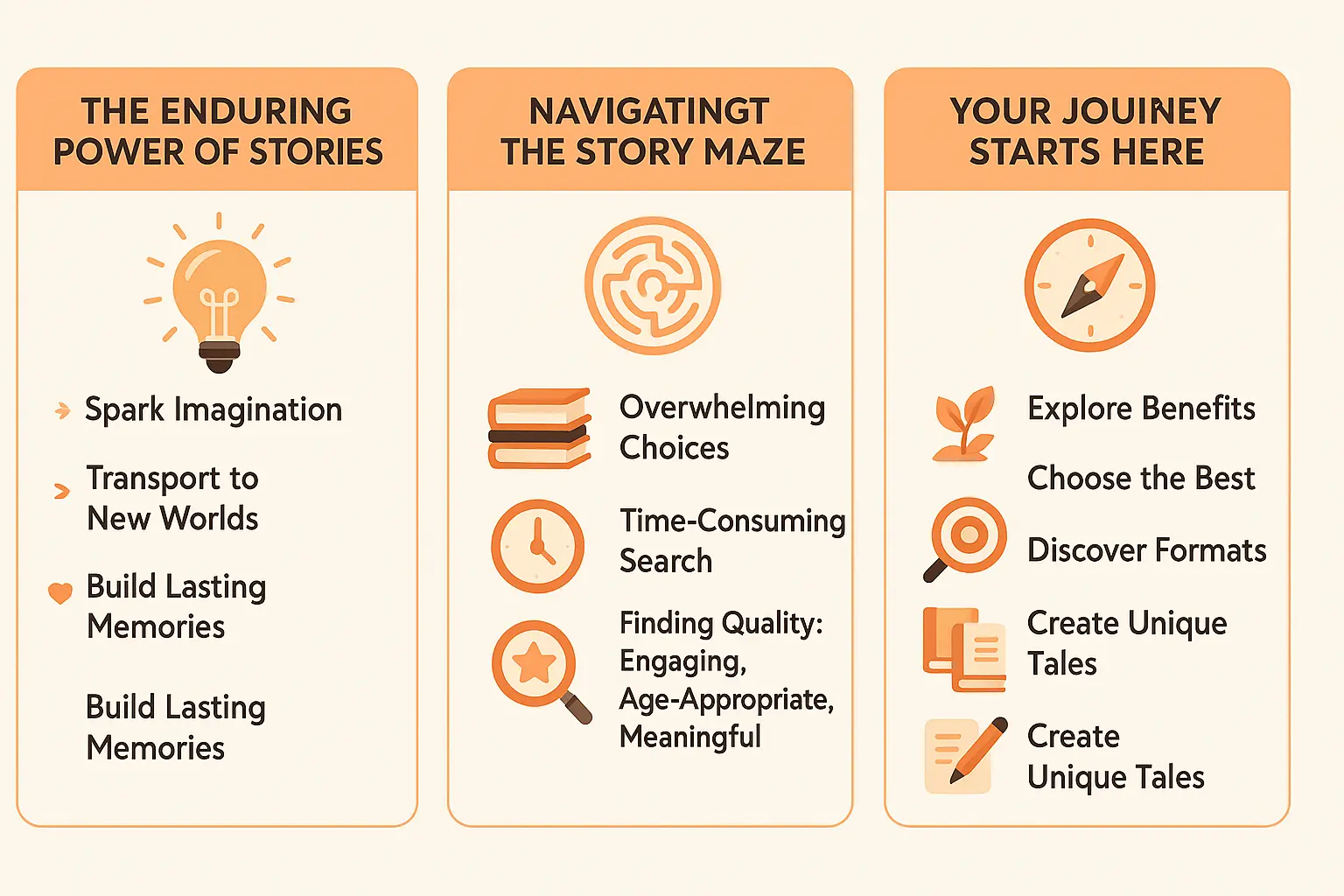 Heartwarming image showing Illustration of children reading stories about history demonstrating emotional connection and joy created by story for kids for family bonding and storytelling