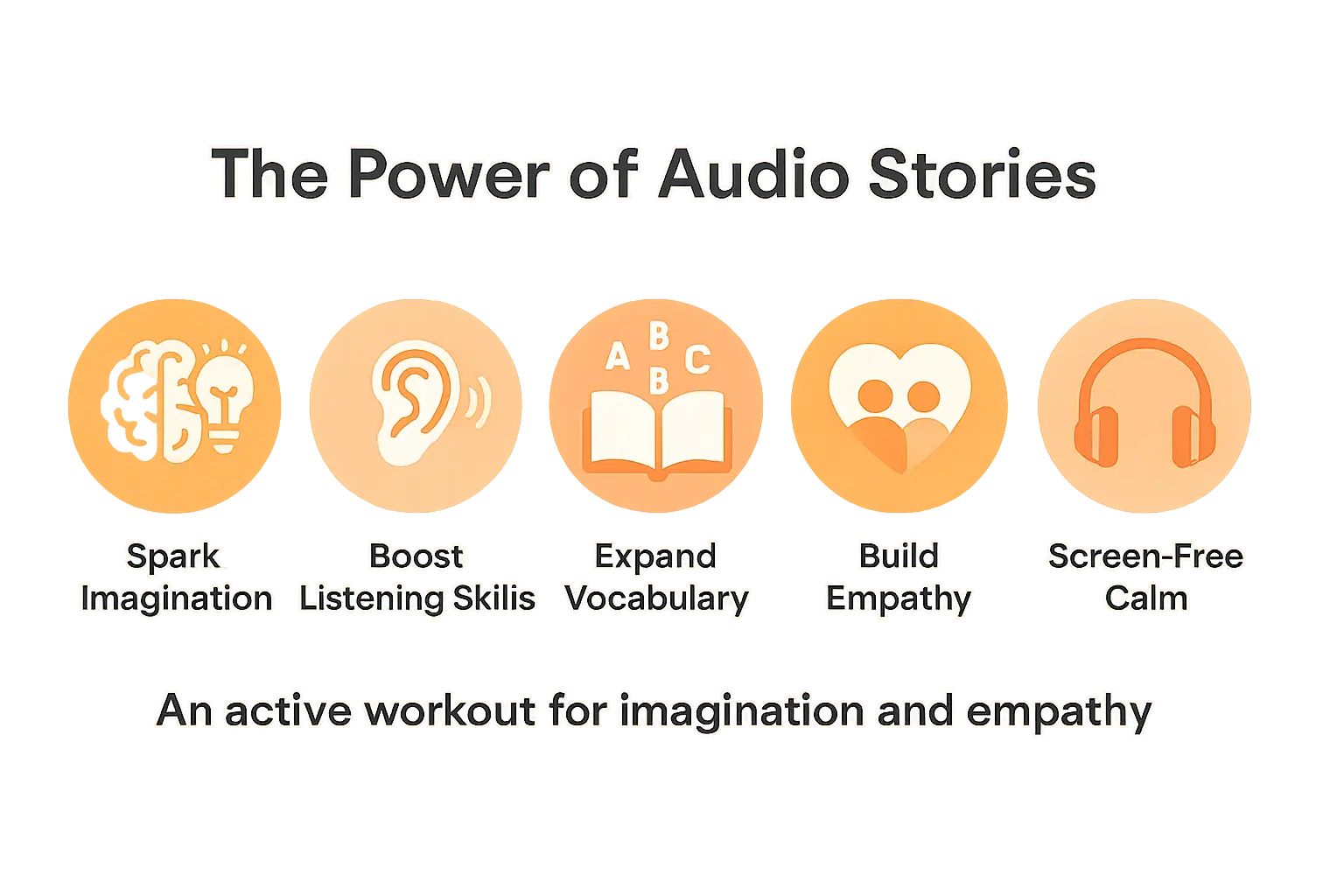 Audio stories for kids: screen-free imagination sparks 🎧 2 Heartwarming image showing Child listening to audio story on tablet demonstrating emotional connection and joy created by audio stories for kids for family bonding and storytelling