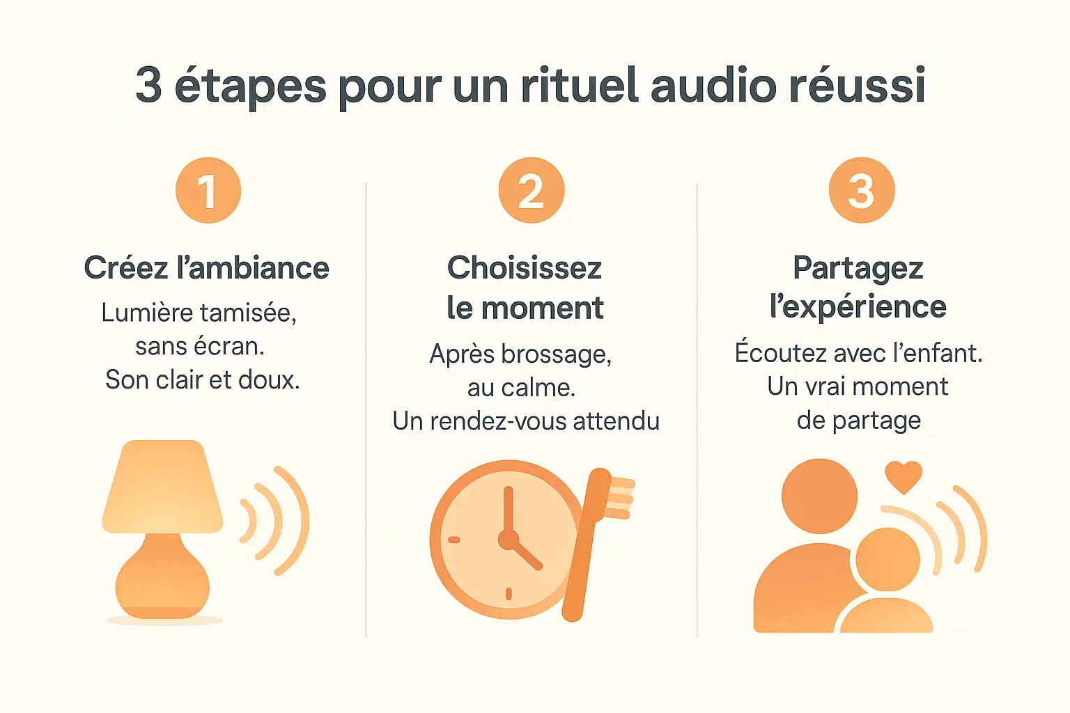 3 etapes pour un rituel audio reussi