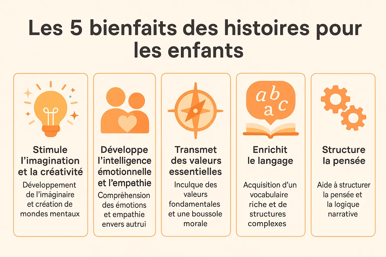 Illustration des bienfaits des contes pour enfants