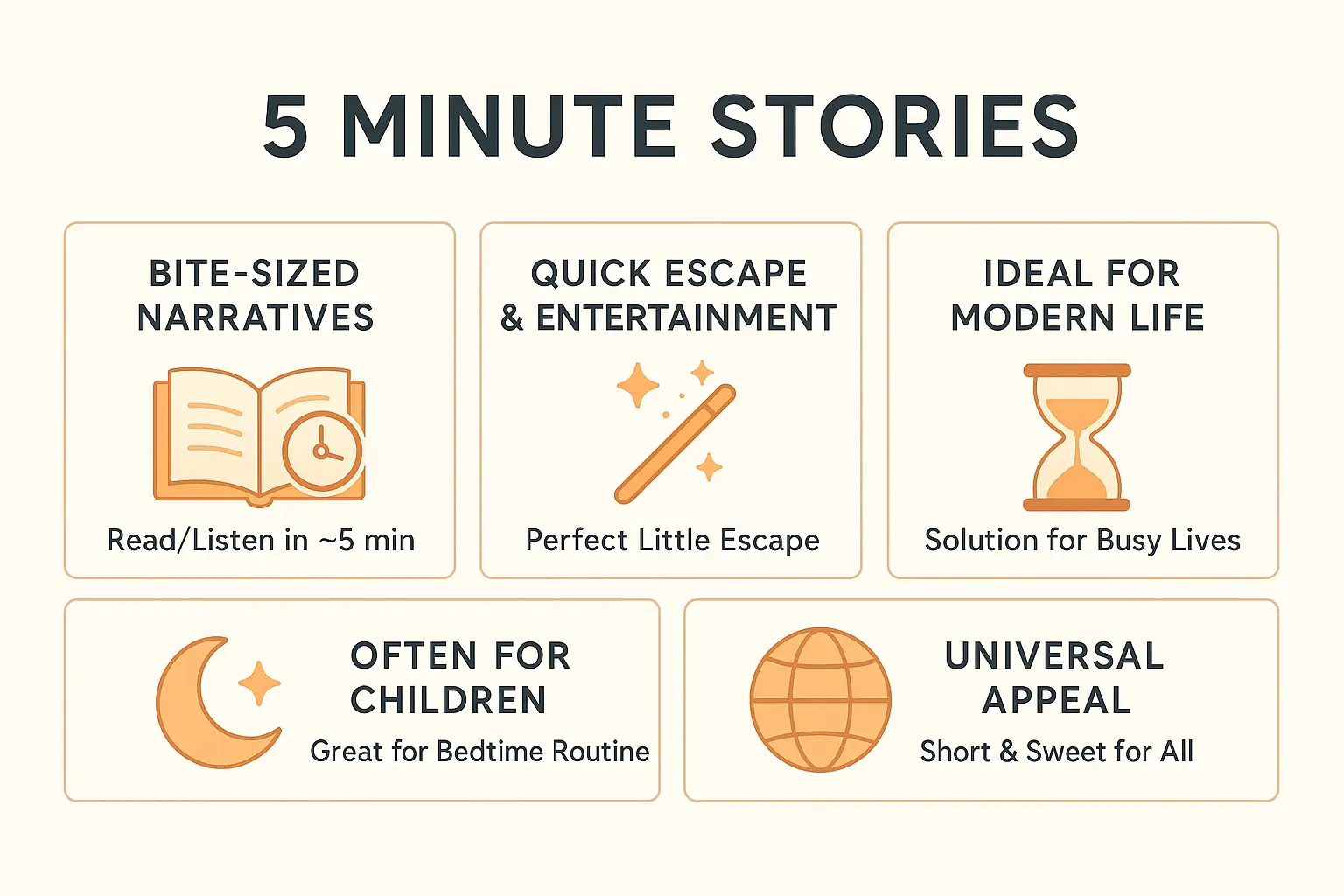 5-Minute Stories Infographic