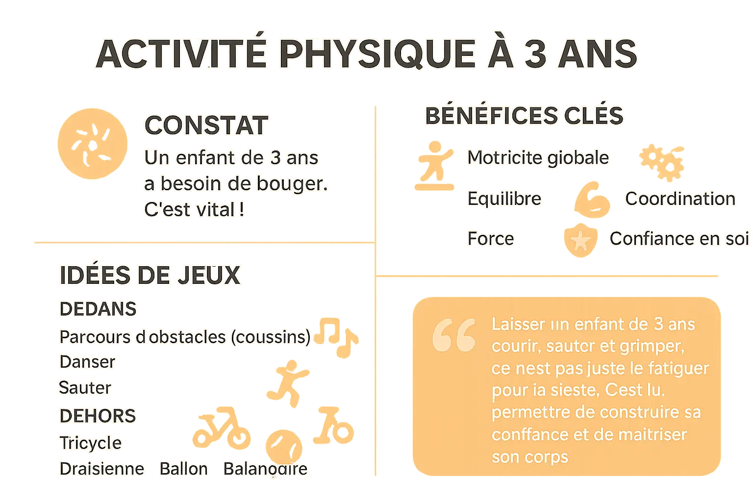 Illustration d'activités physiques pour enfants de 3 ans