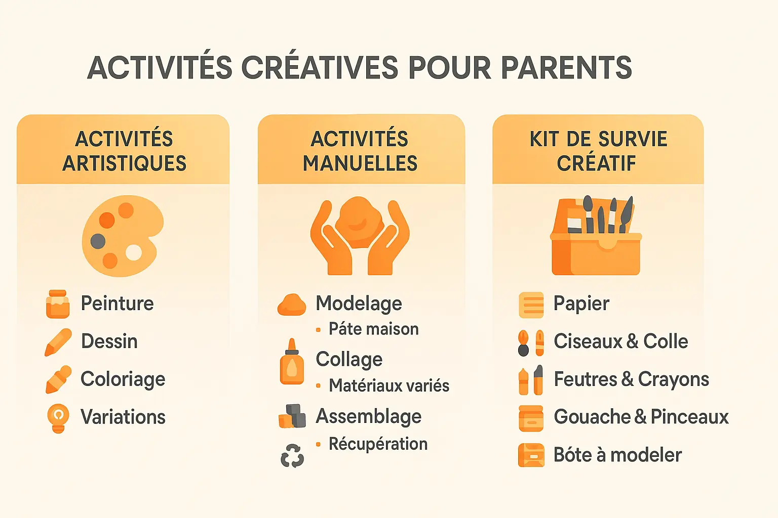 Illustration d'activités créatives pour enfants