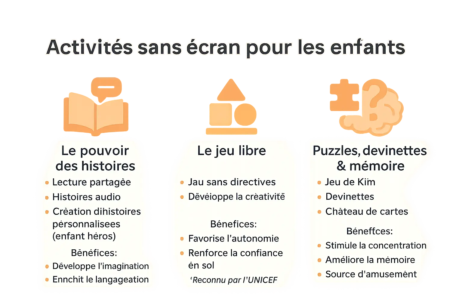 Illustration d'activités sans écran pour les enfants
