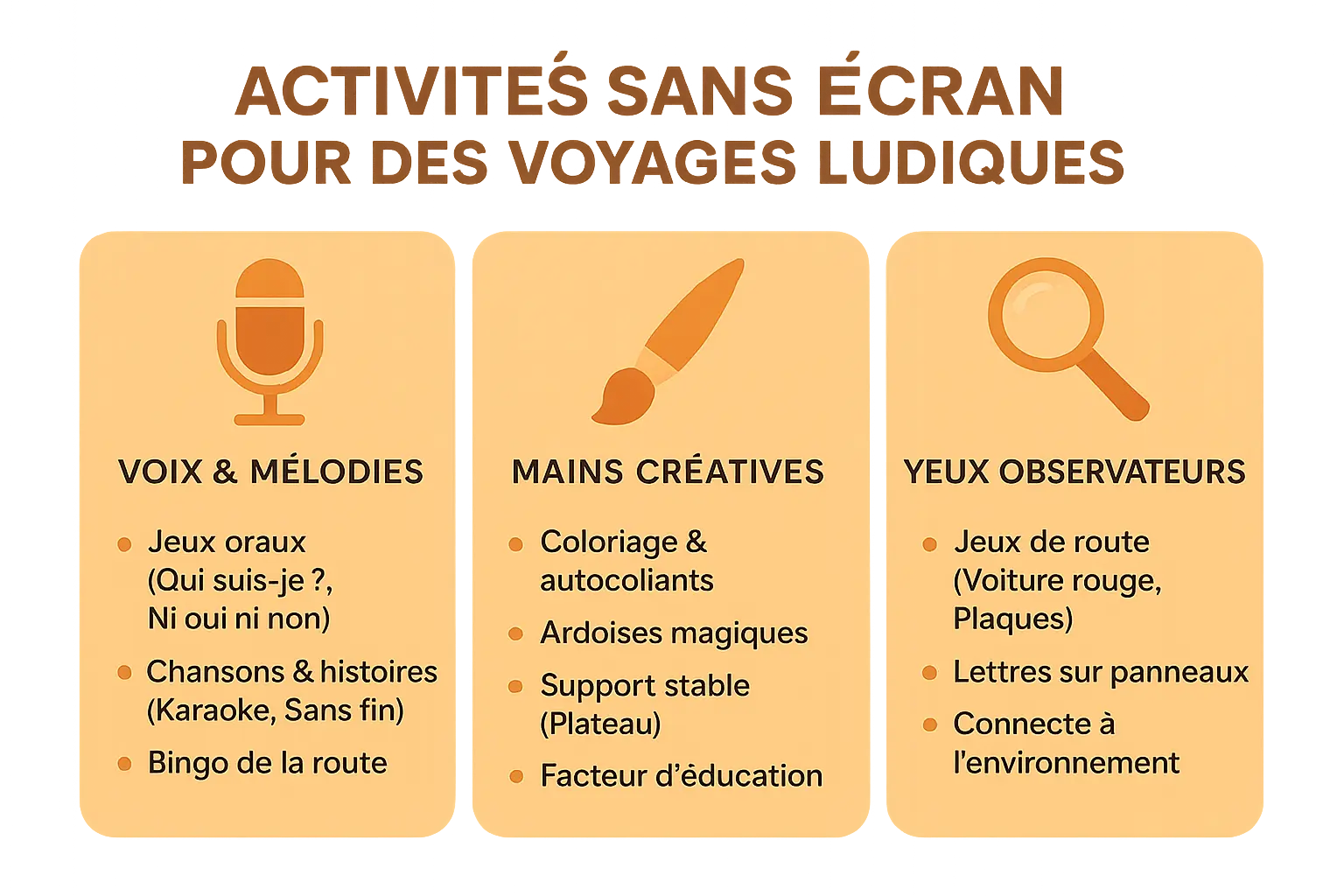 Enfants en voyage avec activités manuelles