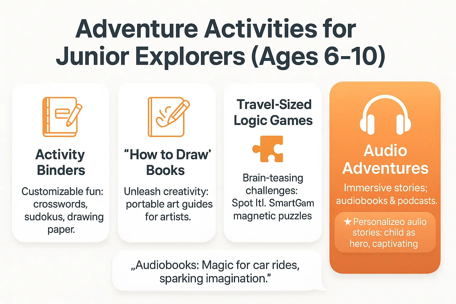 Car Ride Activities: Make 'Are We There Yet?' Moments Fun 5 Kids enjoying car ride with audio stories