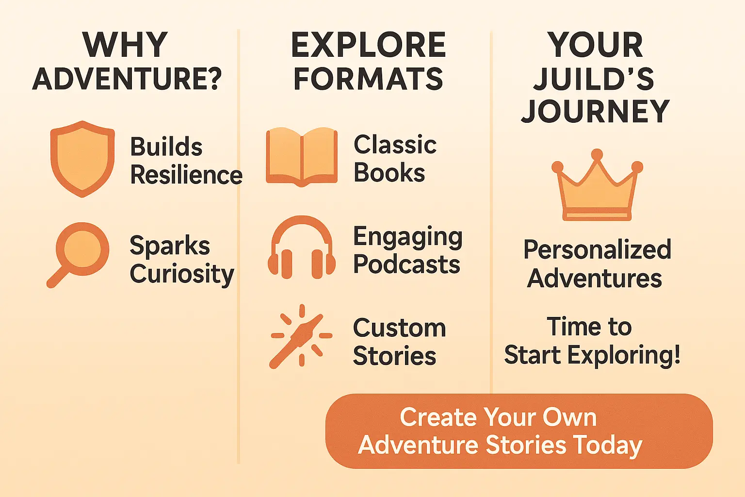 Adventure stories infographic showing kids exploring magical worlds and learning resilience