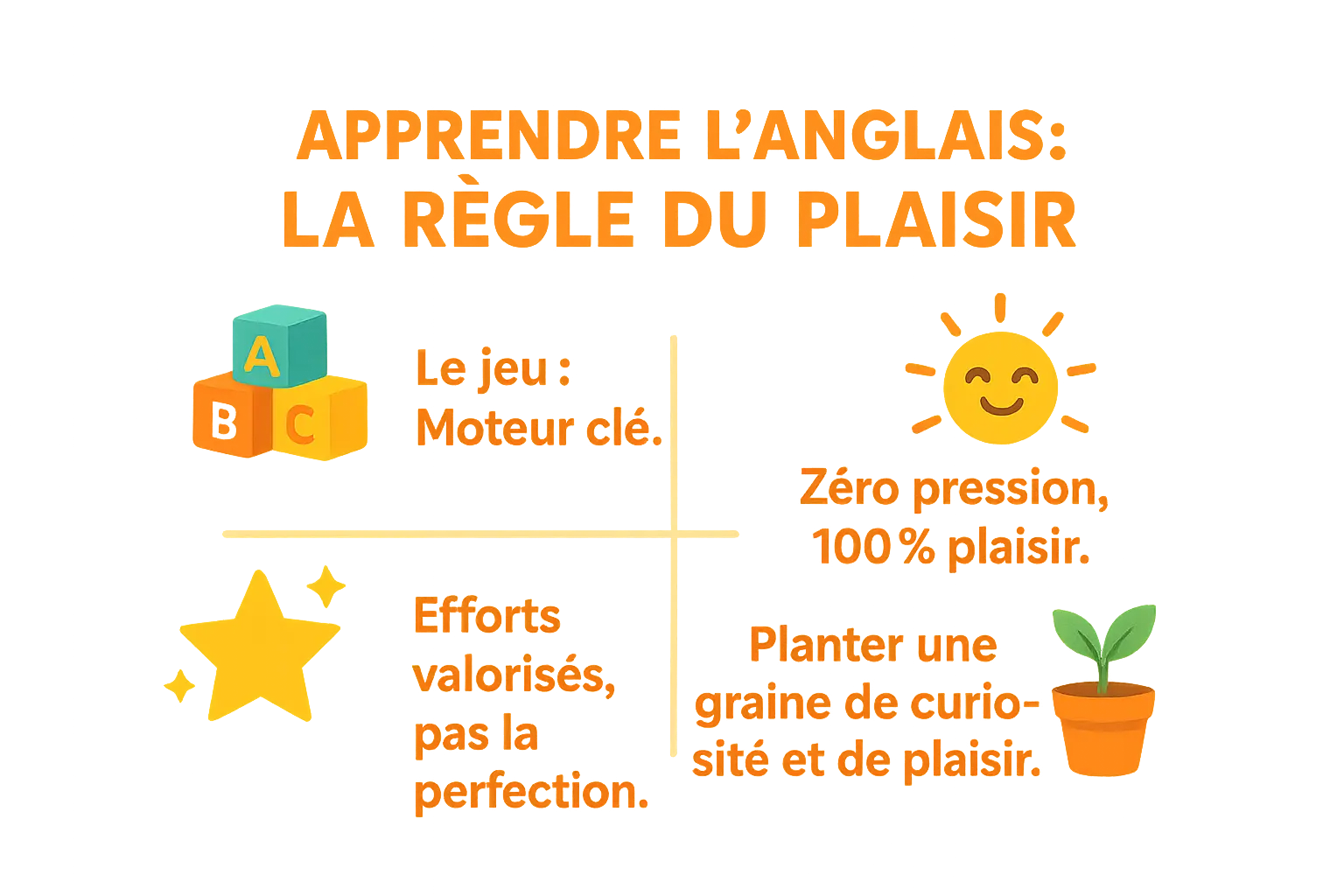 Enfant riant en écoutant une histoire en anglais sur téléphone