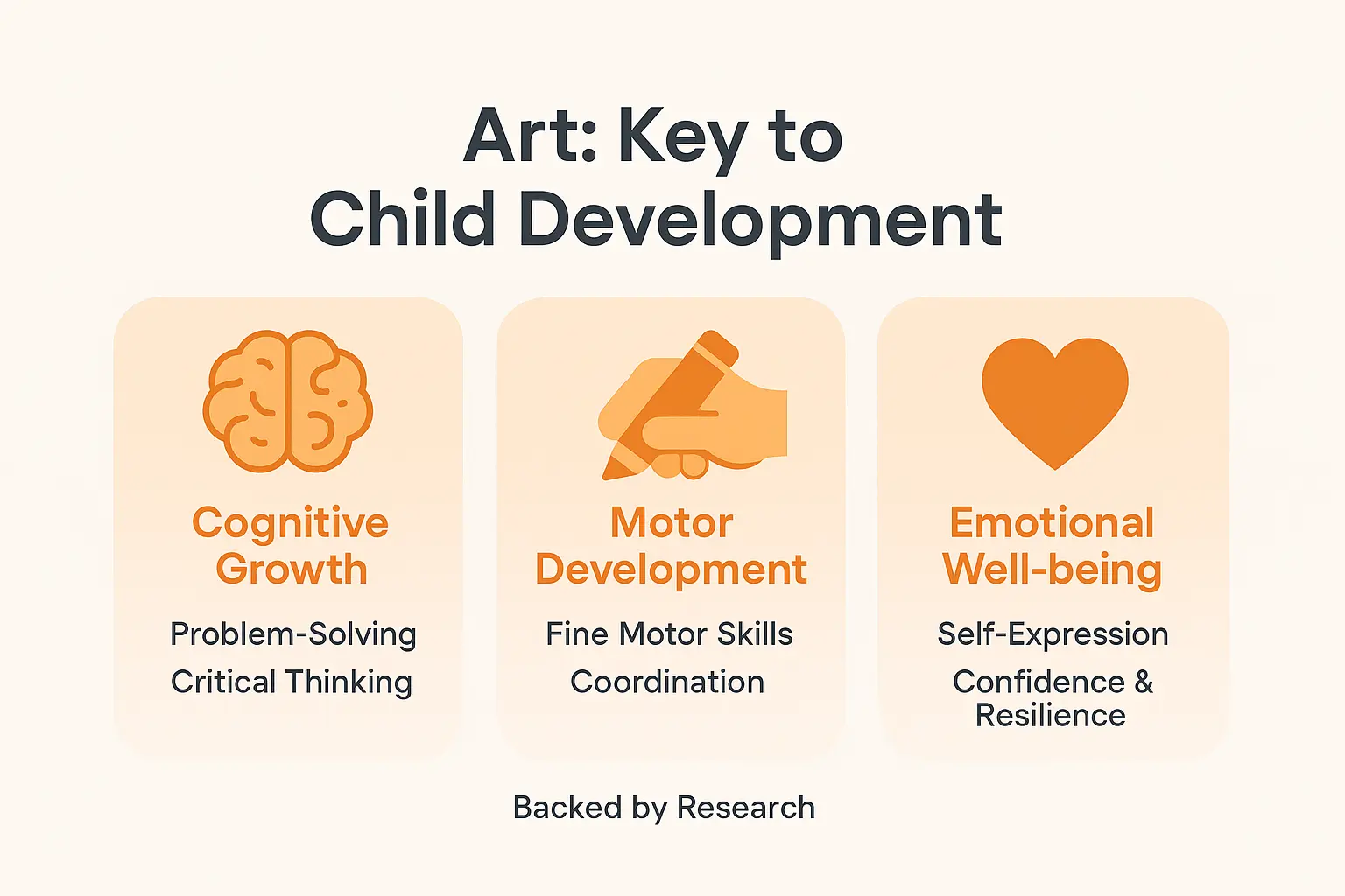 Child engaging in creative art activities