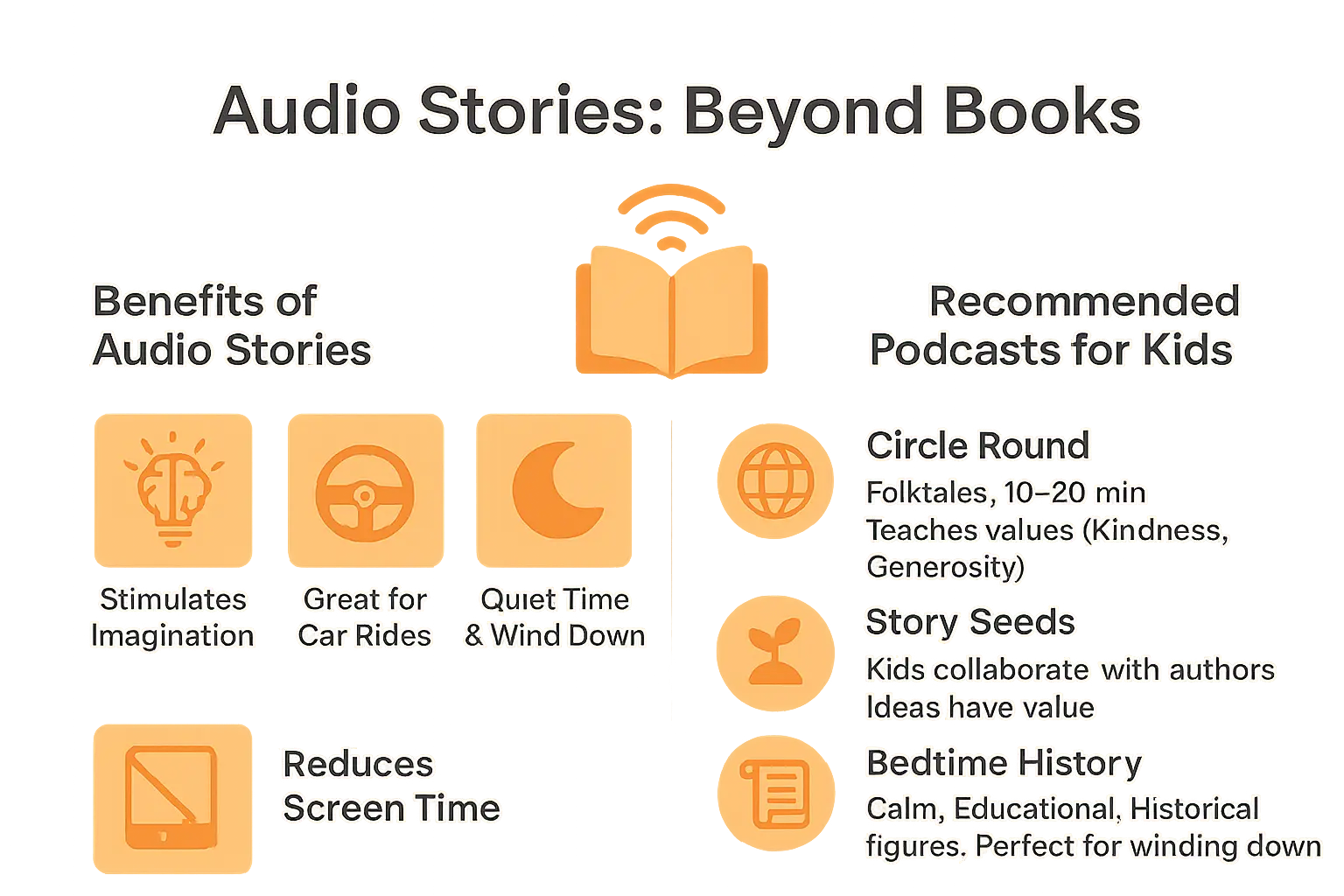 Audio stories for kids