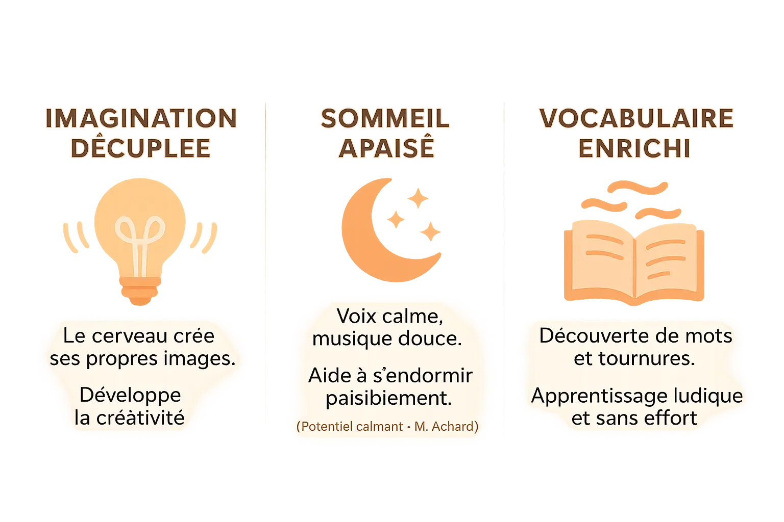 Illustration des avantages des histoires audio pour enfants