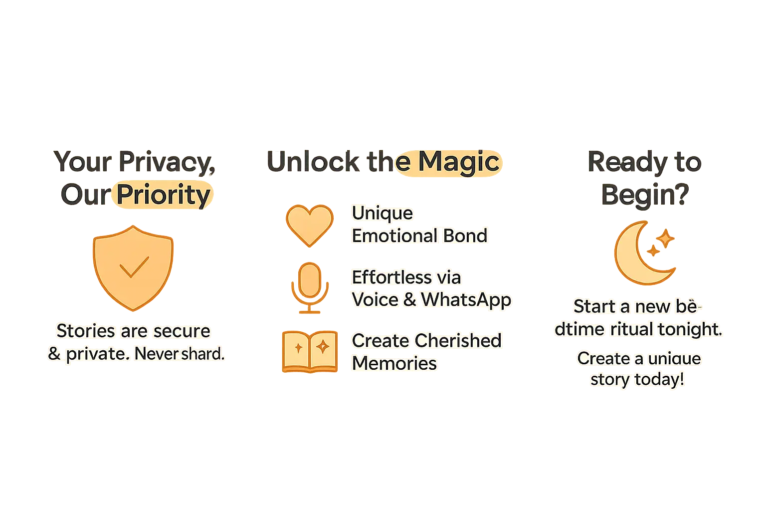 Personalized bedtime story creation process