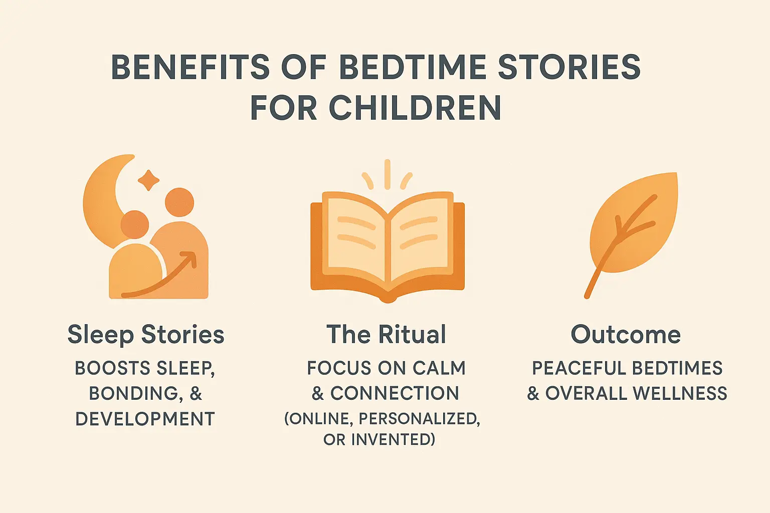 Magical Sleep Stories for Kids That Make Bedtime a Breeze 8 Benefits of bedtime stories for children