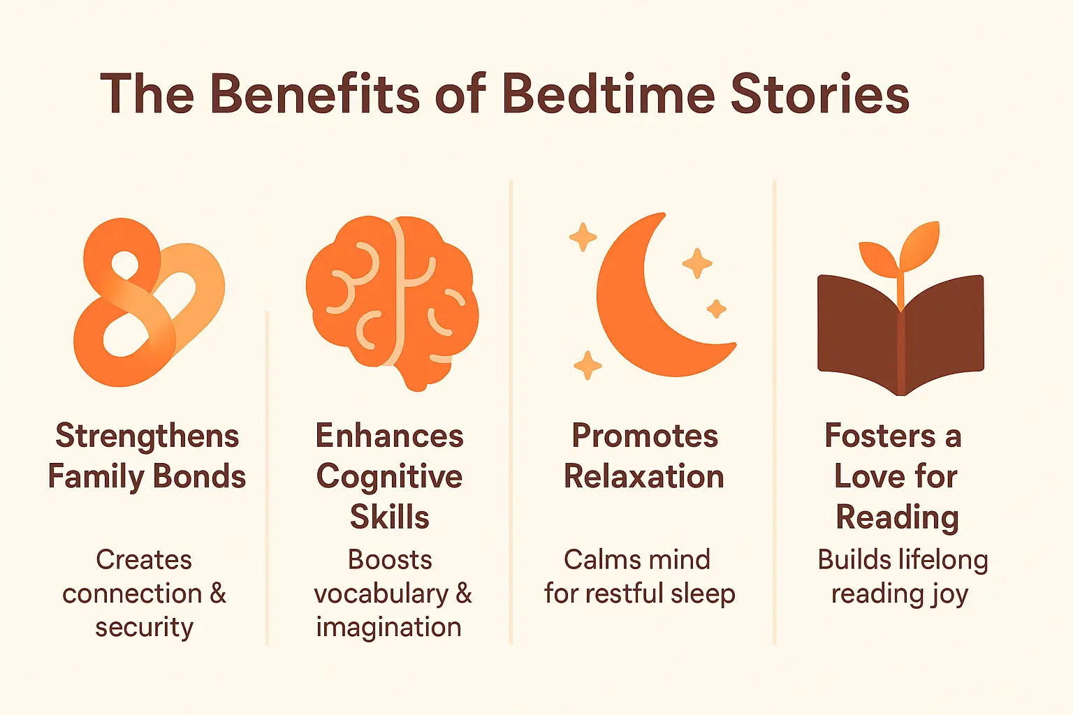 Key benefits of bedtime stories for kids