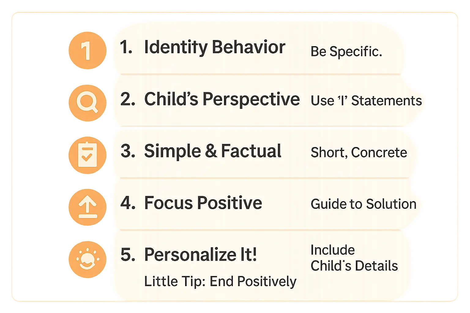 Behavior Story Guide: 5 Key Steps