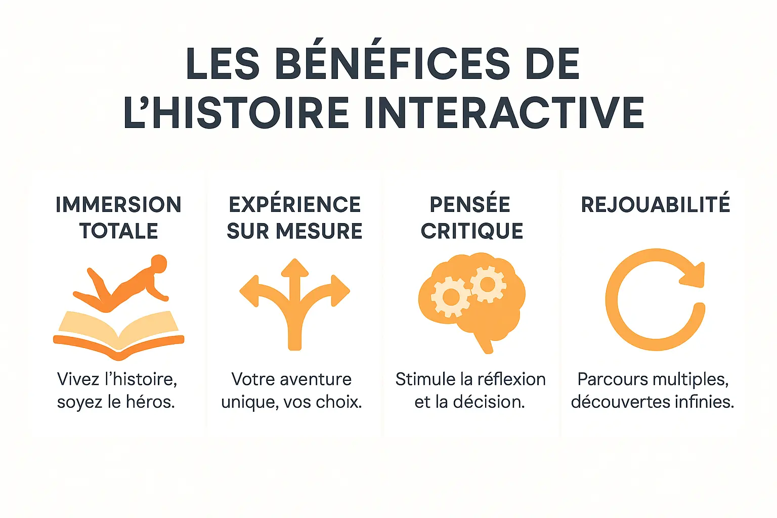 Enfant plongé dans une histoire interactive