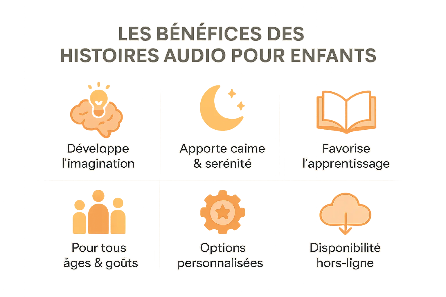 Enfant écoutant un conte audio avec émerveillement