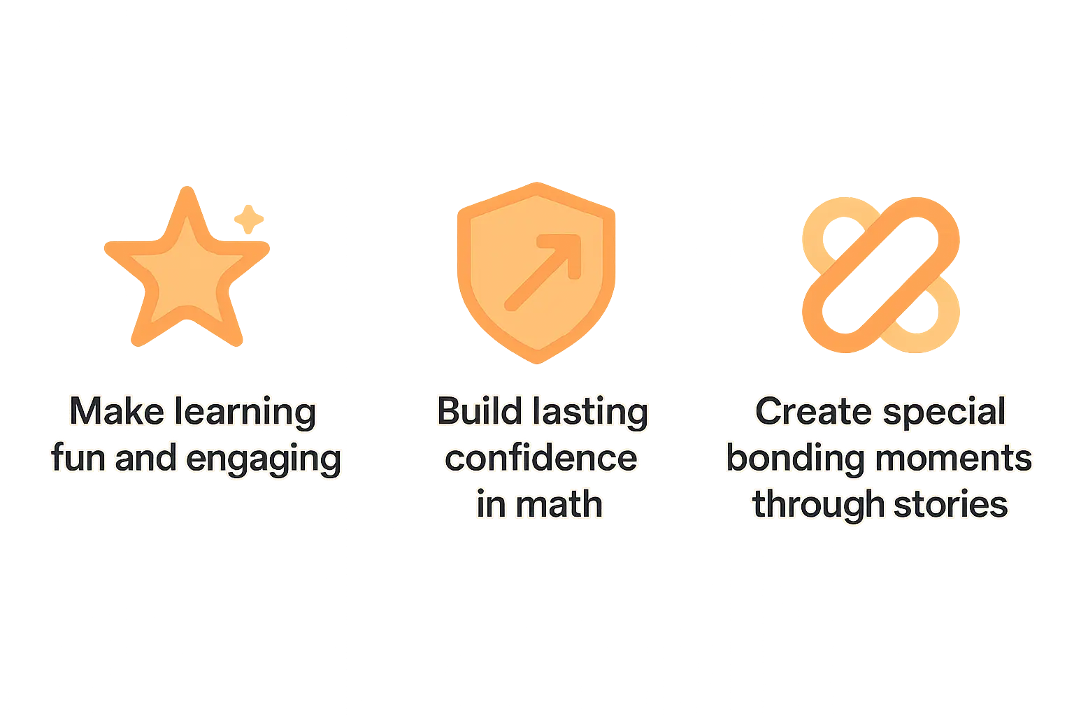 Professional infographic displaying Math stories transforming learning into adventure with clear visual elements, educational content about math stories, and research-backed benefits for child development