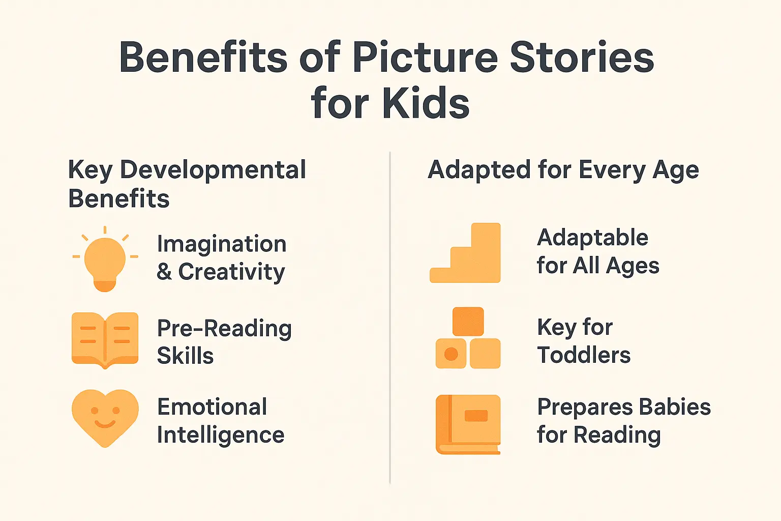 Kids exploring picture stories