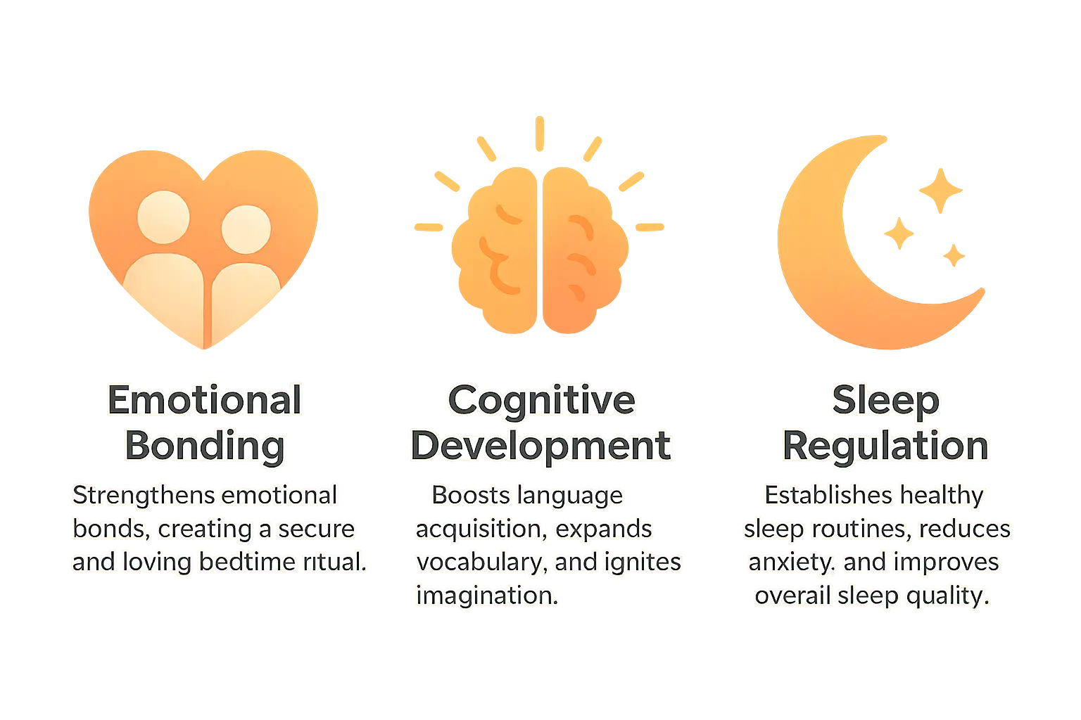 Magical Sleep Stories for Kids That Make Bedtime a Breeze 3 Illustration of a parent reading to a child under the stars