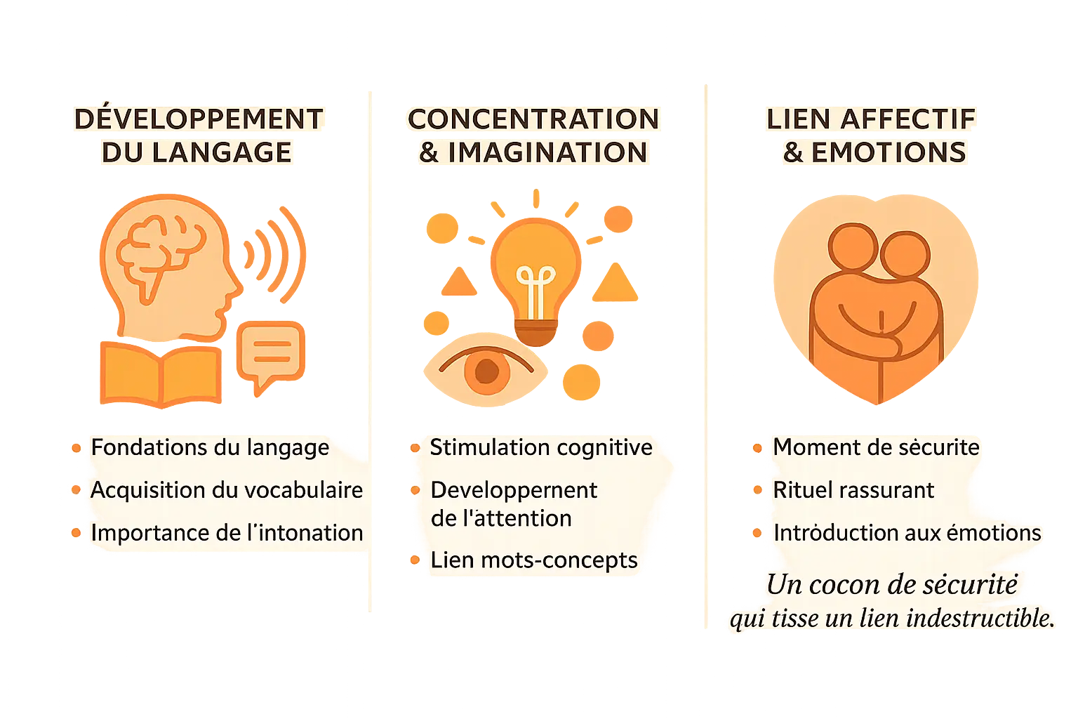 bienfaits de la lecture aux bebes