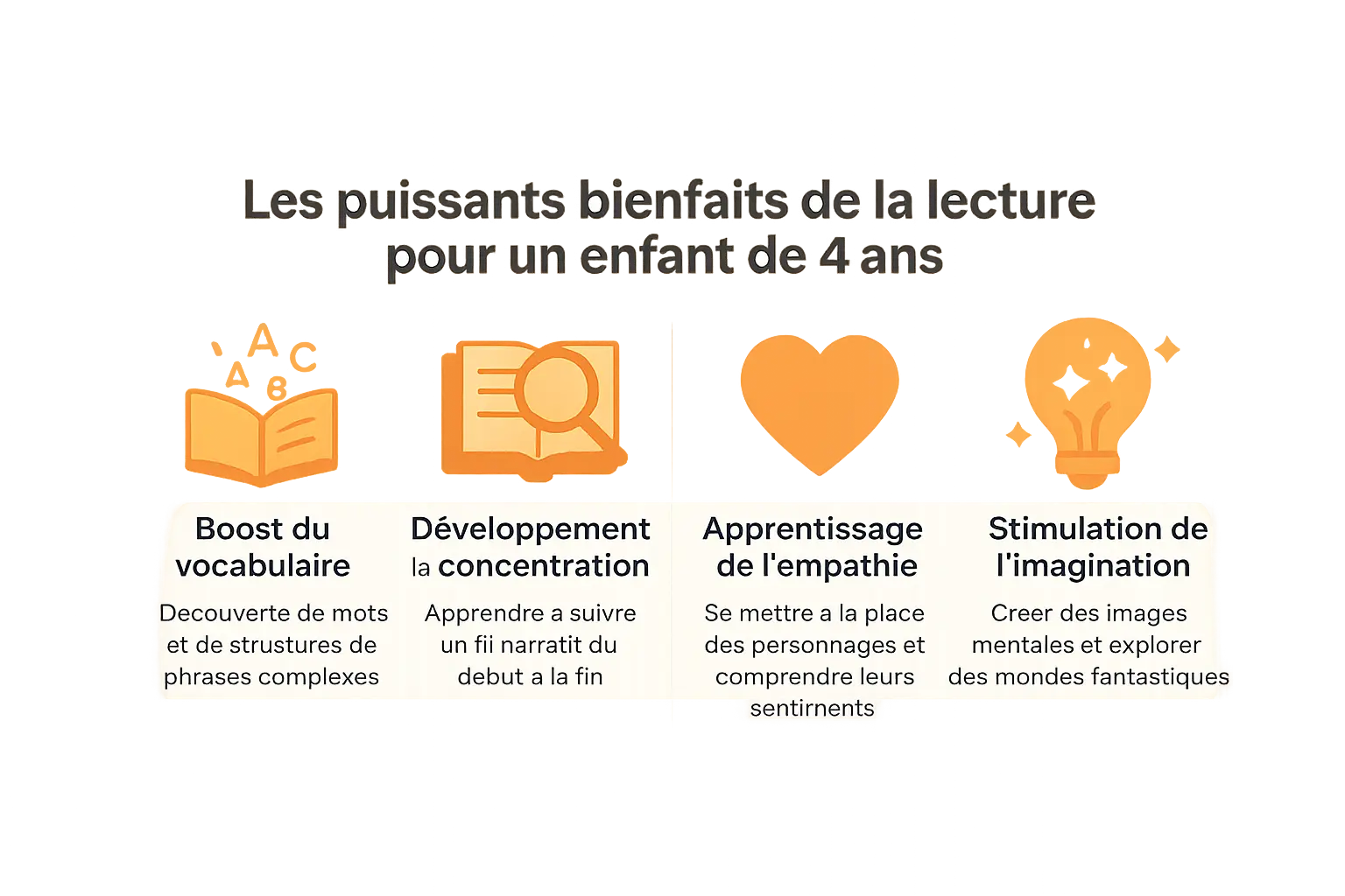 bienfaits de la lecture pour un enfant de 4 ans
