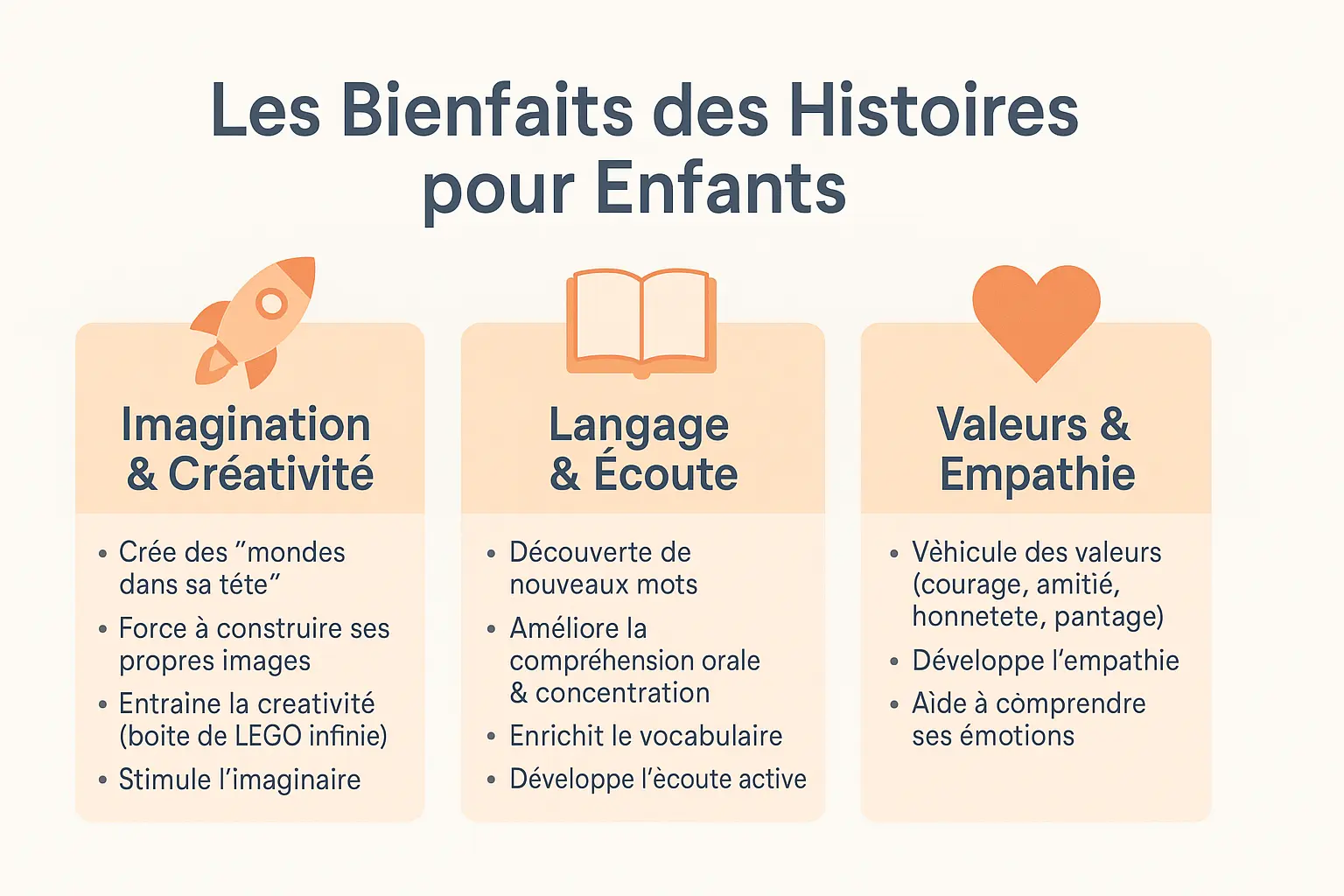 Illustration des bienfaits des histoires pour enfants