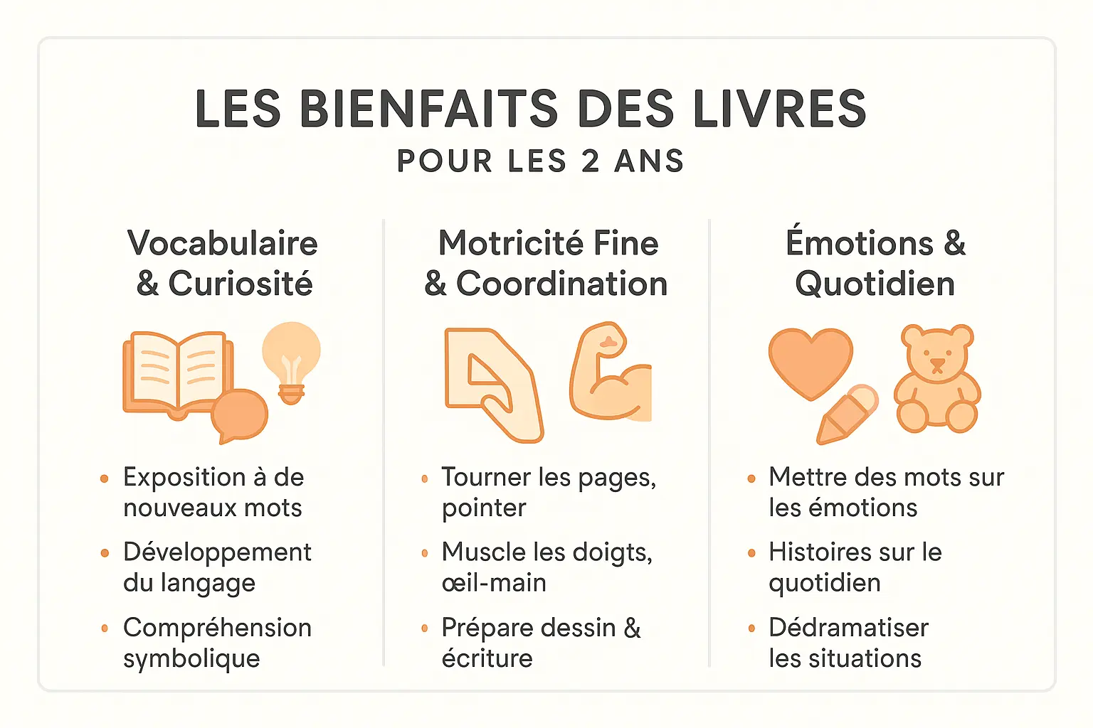 Illustration d'un enfant lisant un livre avec ses parents