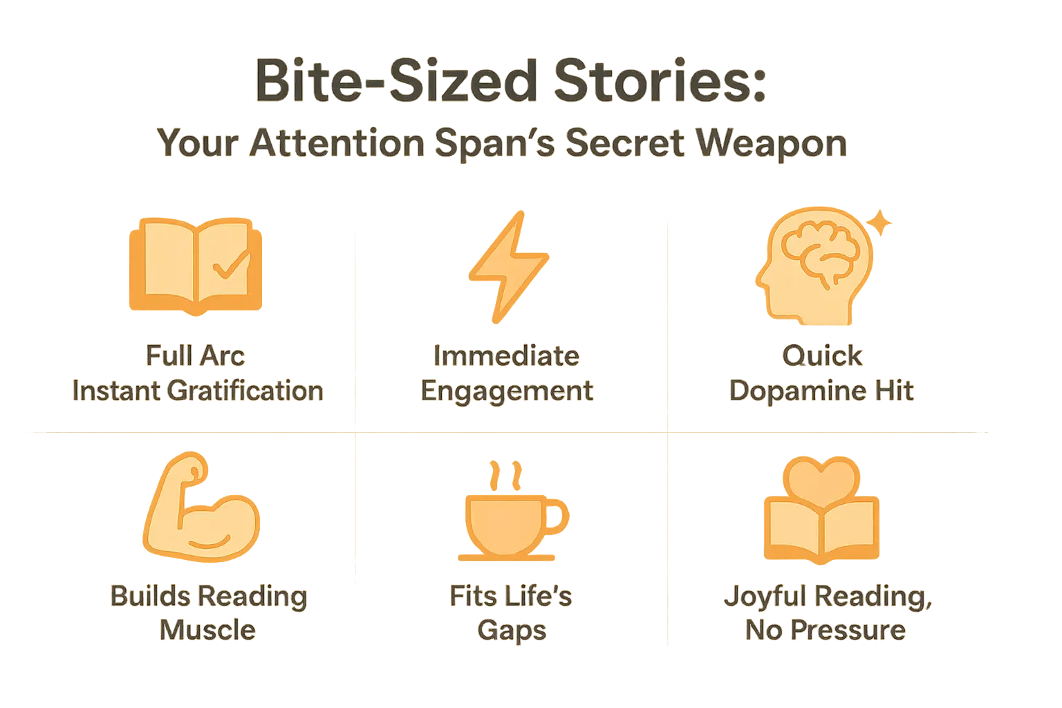 Short Attention Span Stories: Custom Kids’ WhatsApp Tales 3 Bite-sized stories: Your attention span's secret weapon