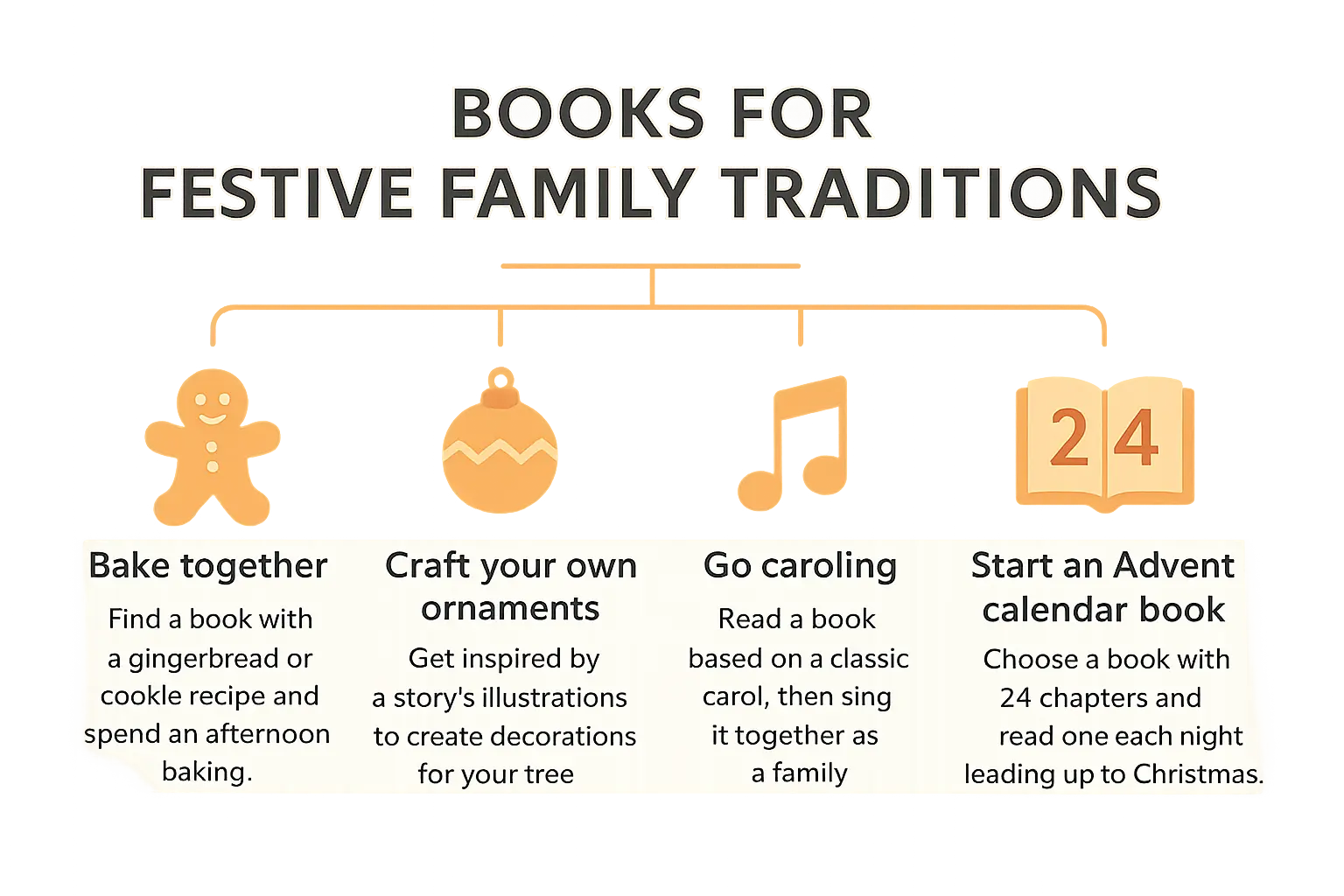 Create lasting memories with heartwarming christmas stories 4 Festive family traditions with Christmas books