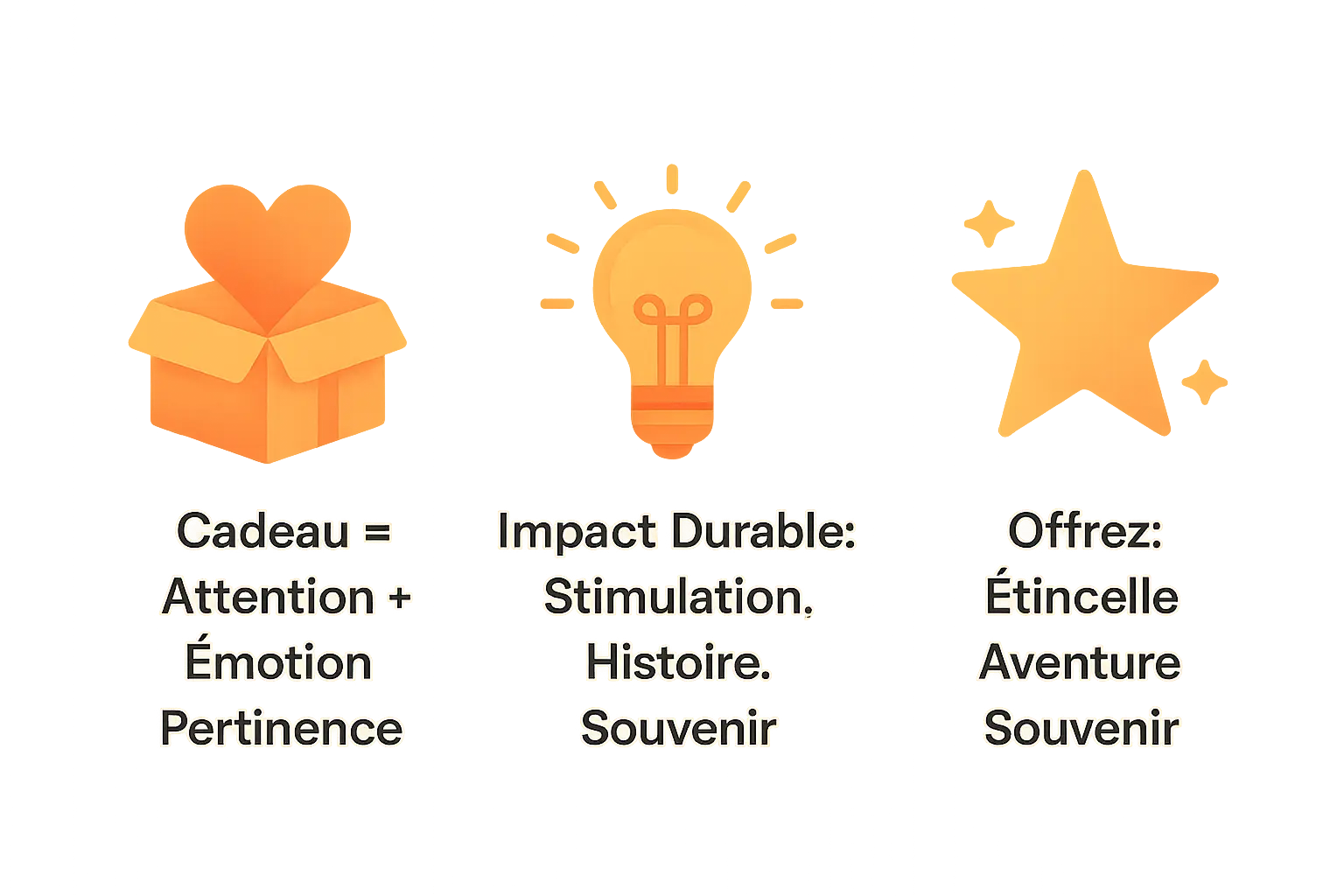 Illustration d'un enfant émerveillé par un cadeau personnalisé