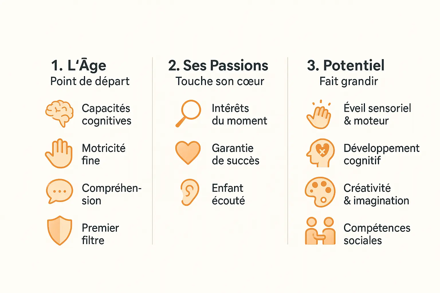 Illustration des 3 critères essentiels pour choisir un cadeau d'anniversaire pour enfant