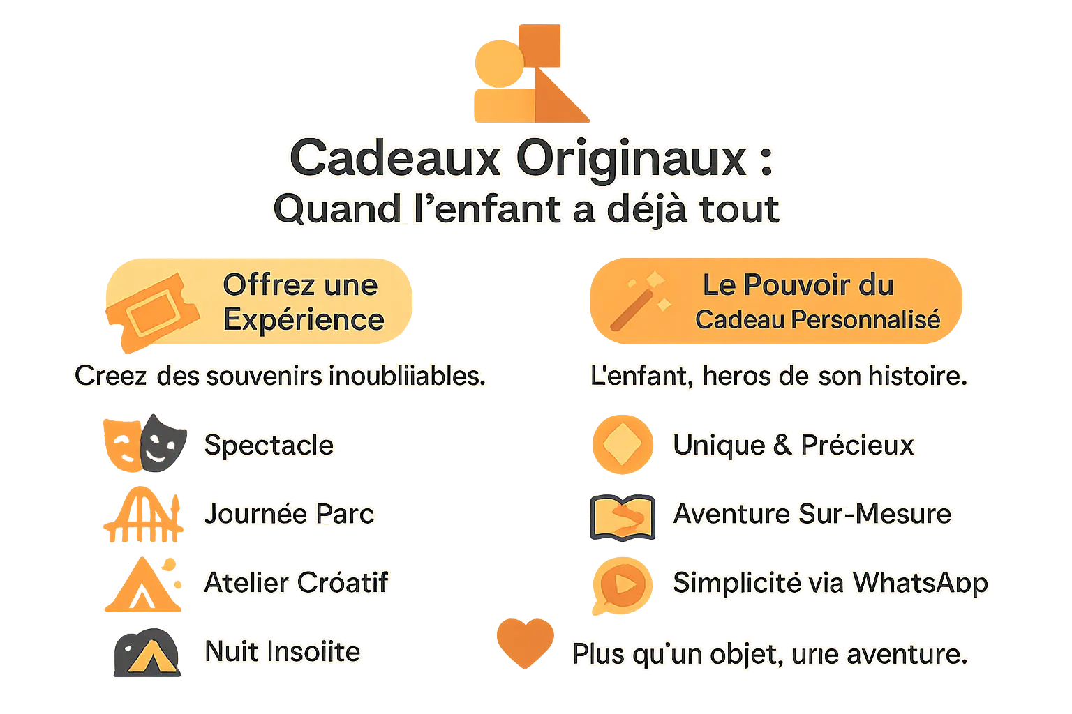 Enfant ouvrant un livre personnalisé avec émerveillement