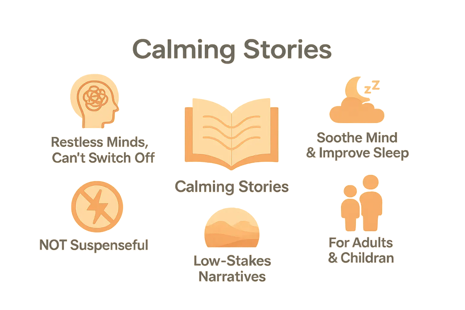 Infographic: How Calming Stories Reduce Anxiety and Improve Sleep Quality