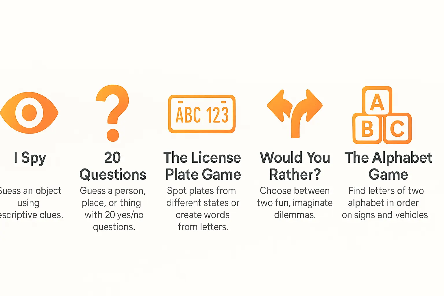 Car Ride Activities: Make 'Are We There Yet?' Moments Fun 3 Family playing car games