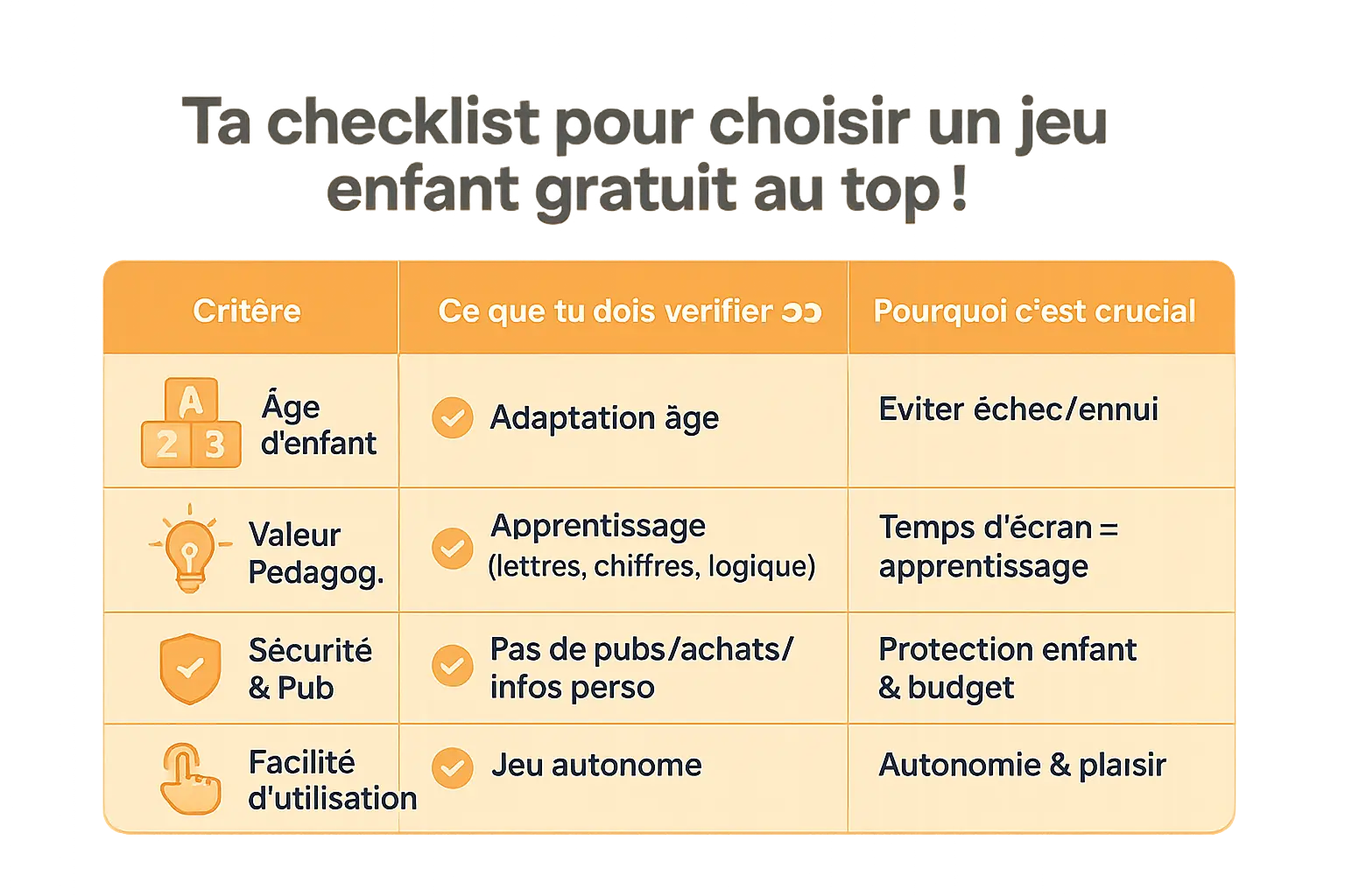 checklist choisir un jeu enfant gratuit au top