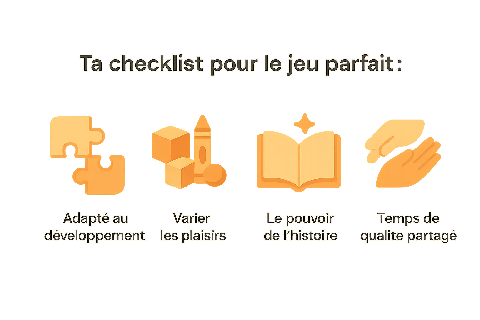 Checklist pour le jeu parfait