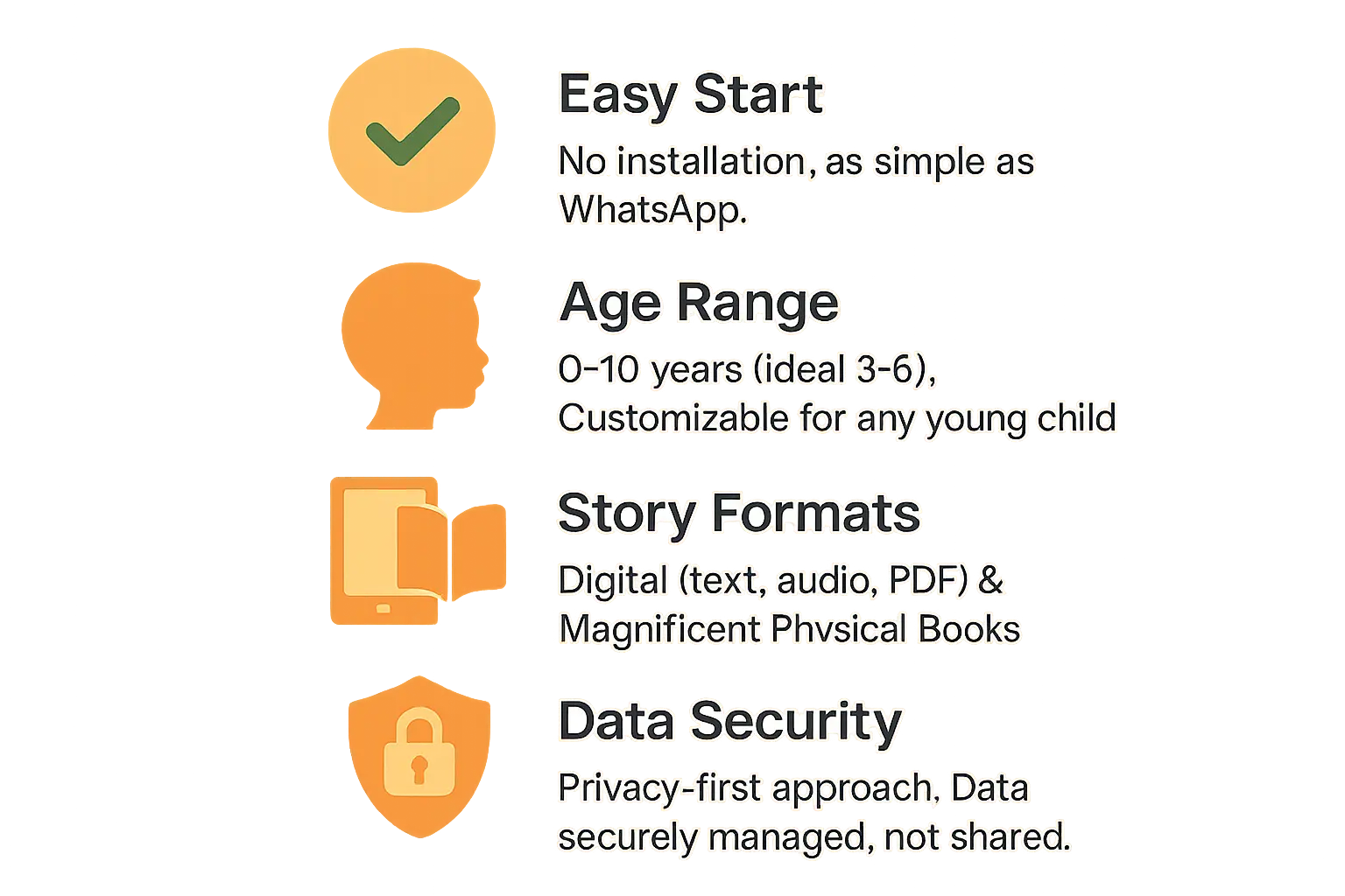 Illustration for FAQs