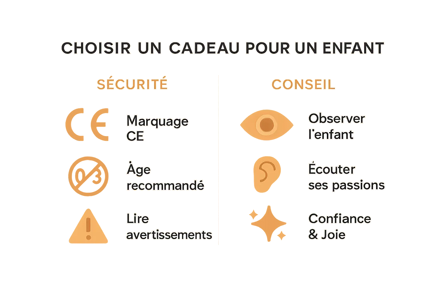 Illustration d'un parent et d'un enfant choisissant un cadeau