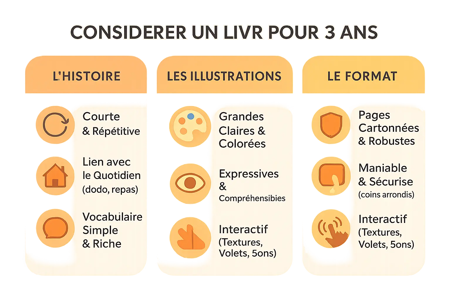 choisir un livre pour un enfant de 3 ans