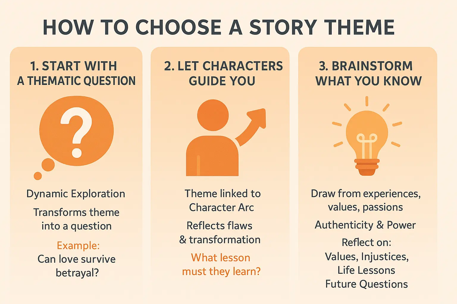 Story theme brainstorming concept