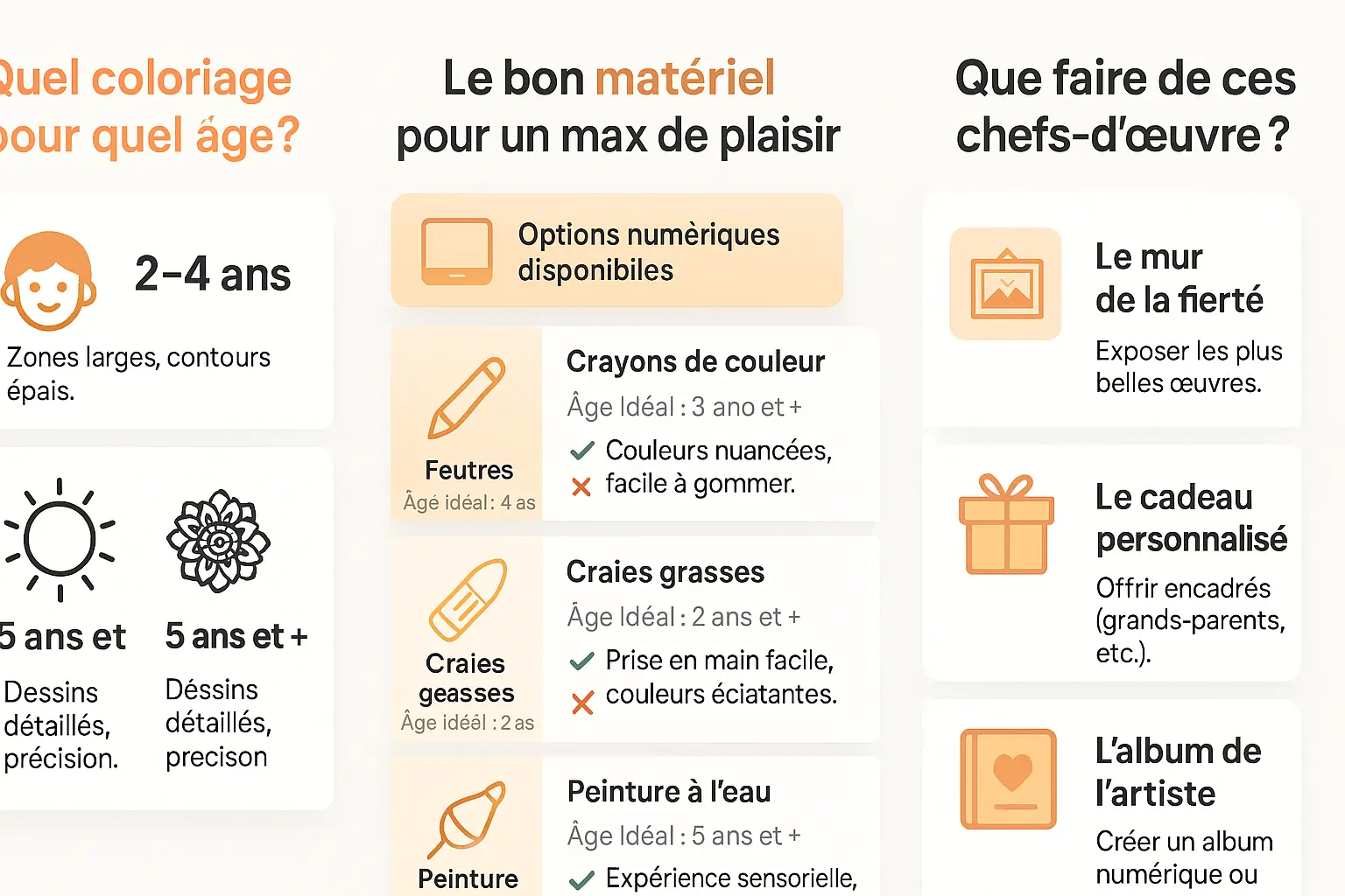 Guide pratique pour des activités de coloriage réussies avec les enfants