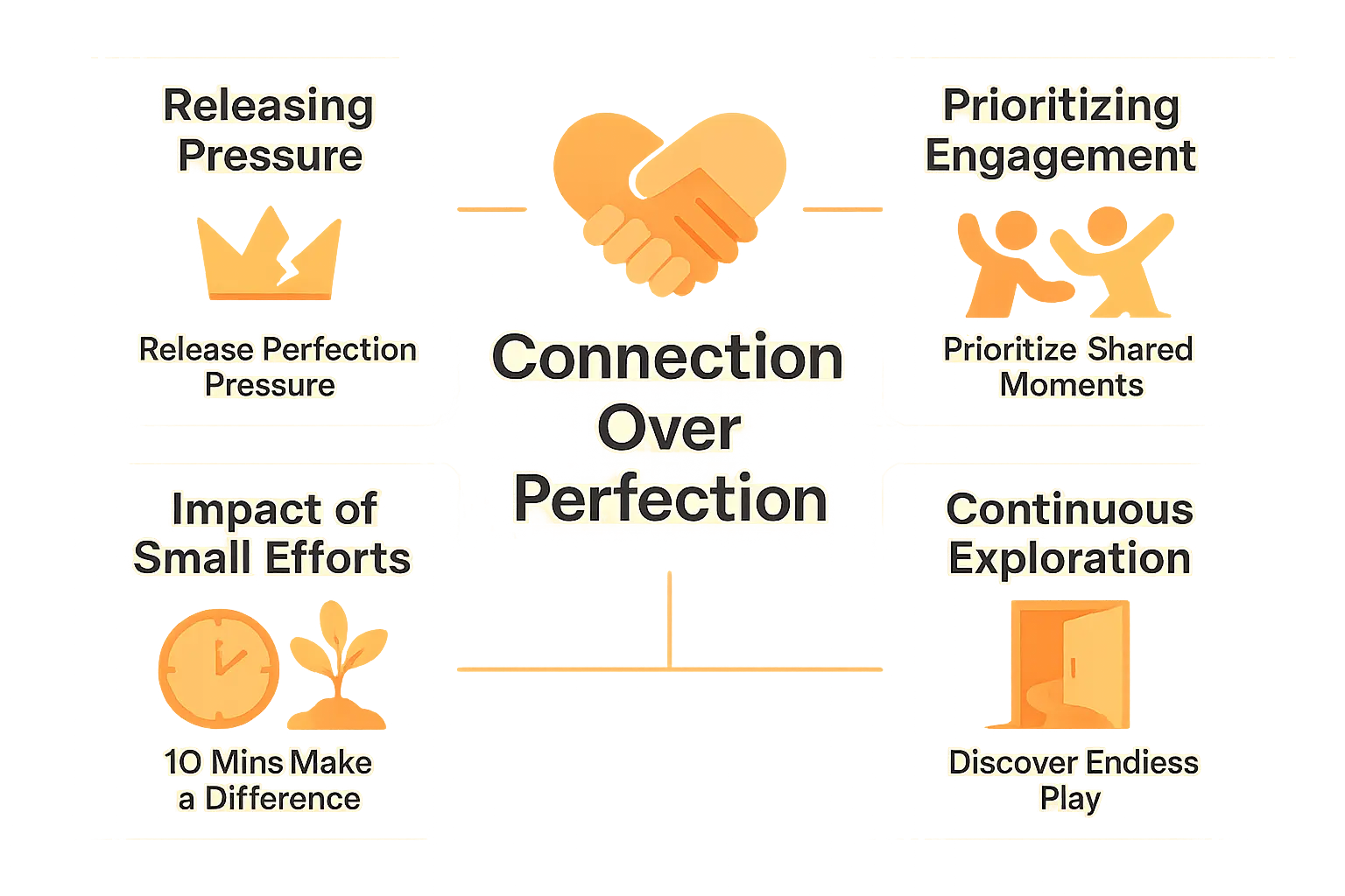 Parent and child playing together