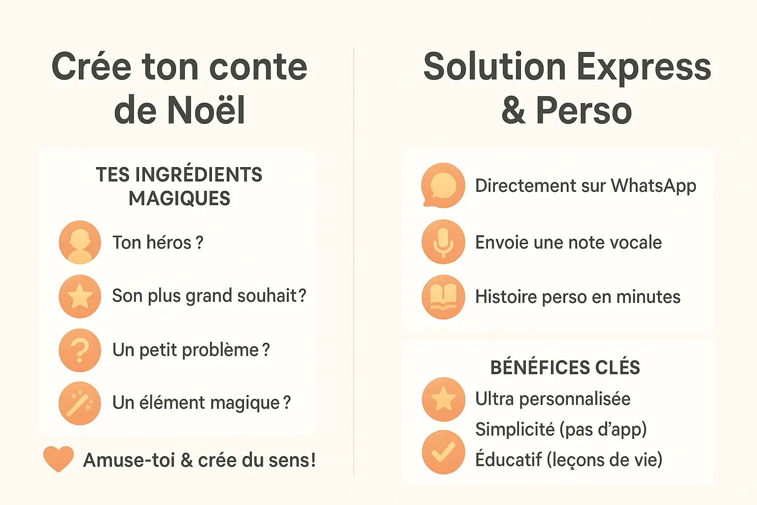 Créer un conte de Noël personnalisé vs solution express